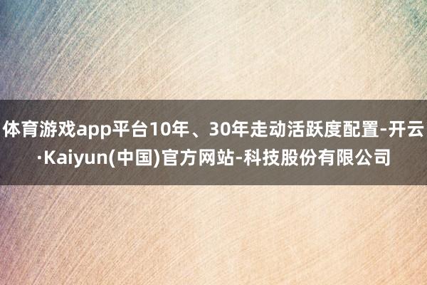 体育游戏app平台10年、30年走动活跃度配置-开云·Kaiyun(中国)官方网站-科技股份有限公司