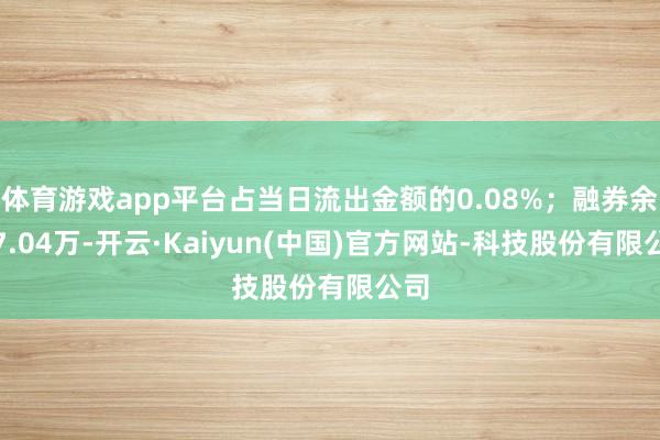 体育游戏app平台占当日流出金额的0.08%；融券余额7.04万-开云·Kaiyun(中国)官方网站-科技股份有限公司