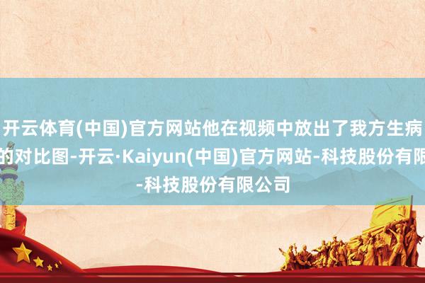 开云体育(中国)官方网站他在视频中放出了我方生病前后的对比图-开云·Kaiyun(中国)官方网站-科技股份有限公司